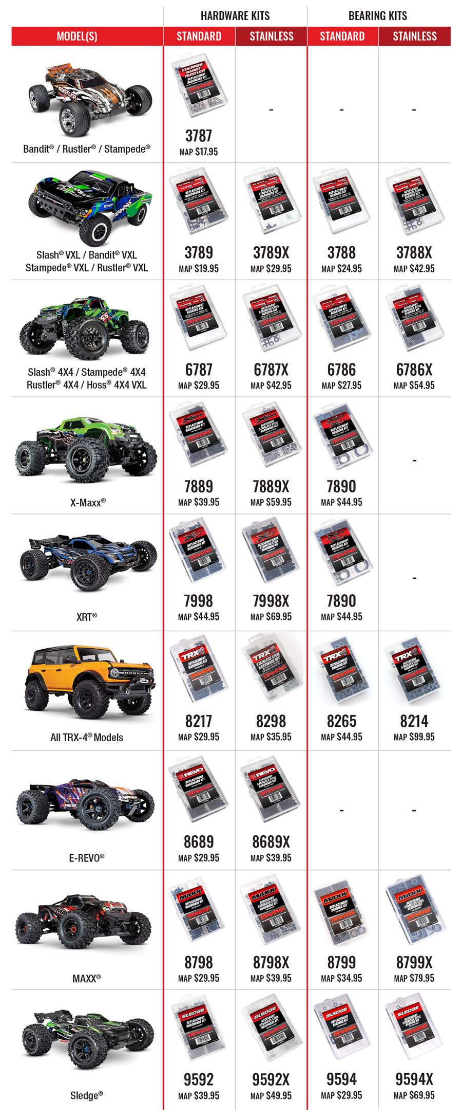 Traxxas Standard Bearing Kits